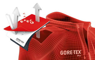 Functie van GORE-TEX® Pro Functie van GORE-TEX Pro